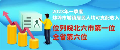 2022年11月蚌埠高新技术产业开发区（境内目的地/货源地）进出口总额及进出口差额统计分析_贸易数据频道-华经情报网