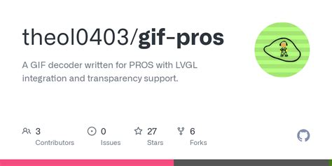 Image result for C++ Programming GIF Image