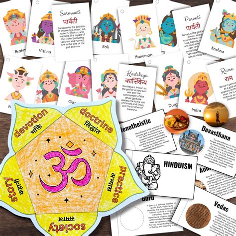 Hindu Symbols And Meanings For Kids