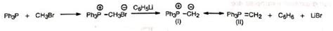 Organic Reactions With Mechanism and Applications (Part -1) - Organic ...