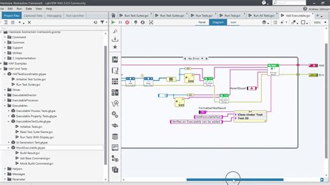 Image result for LabVIEW Example of an AC Unit