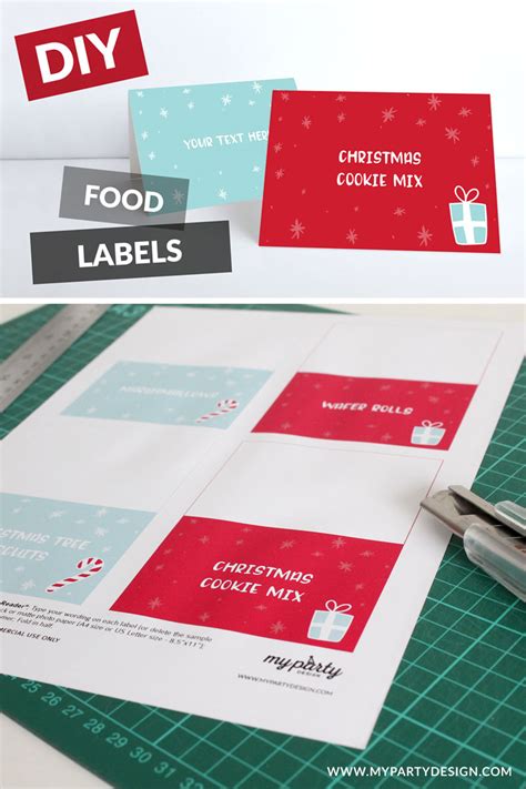 Creating Labels 的图像结果