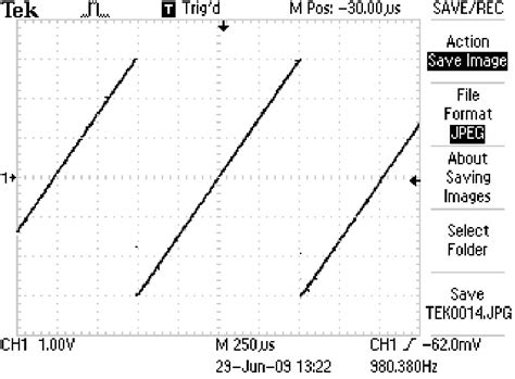 Image result for Ramp SignalLab