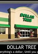 Image result for Dollar Store Hours Near Me