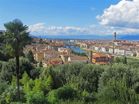 Districts of Florence Italy (Firenza Italia)
