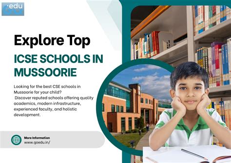 Co-Education Meaning Explained: Benefits & Importance