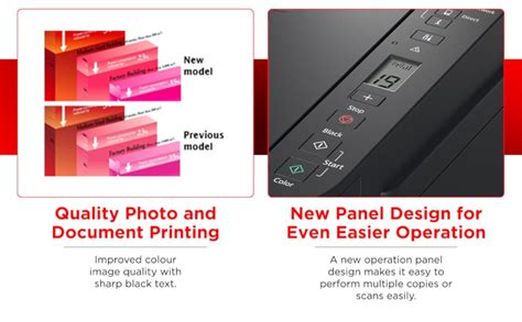 Canon PIXMA MegaTank G2010 All-in-One Ink Tank Colour Printer (Black ...