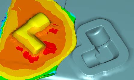 Image result for Front Axle Forging Simulation