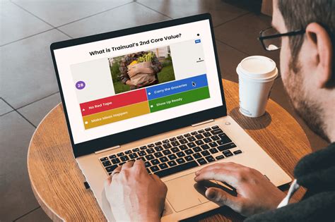 Image result for Asynchronous Learning Examples