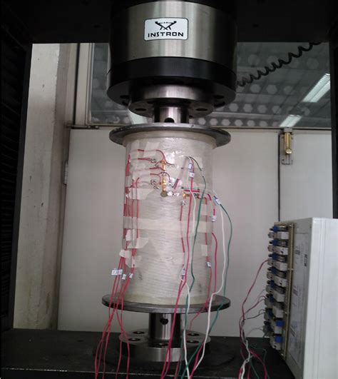 Image result for Experimental Testing