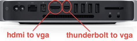 Image result for Mac Mini DisplayPort