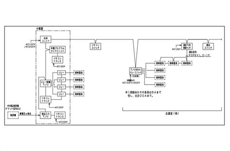 Image result for Arduino Relay Code and Diagram