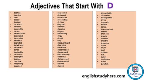 Grammar Archives - Page 8 of 42 - English Study Here