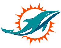 Image result for SQL Temp Table