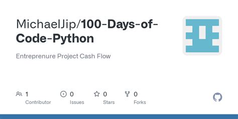 100 Days of Code Python 的图像结果