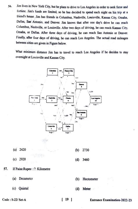 Jamia RCA 2022 Entrance Question Paper Page 20