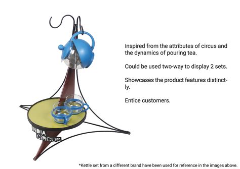Display Material Details Using Table Control 的图像结果