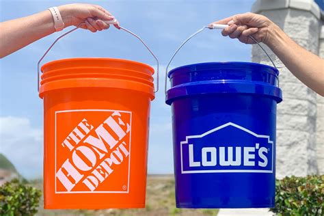 Lowe's vs. Home Depot: Who Is Cheaper? - The Krazy Coupon Lady