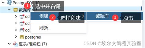 Query SQL with Pgadmin4 的图像结果