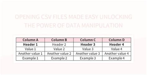 Image result for CSV Table