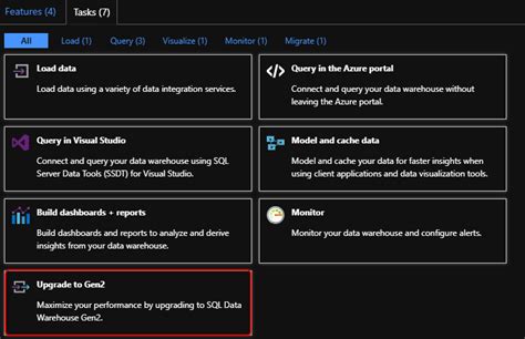 Image result for Azure SQL DW