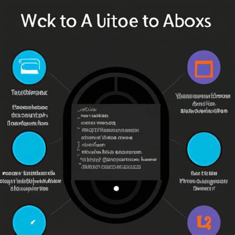 Image result for Using Alexa