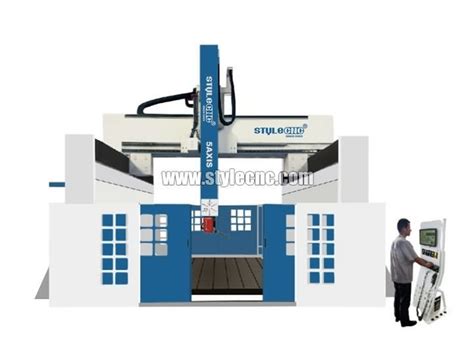 CNC Machine 的图像结果