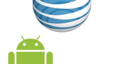 Image result for Android AT&T Tutorial