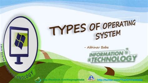 Image result for 6 Types of Operating System
