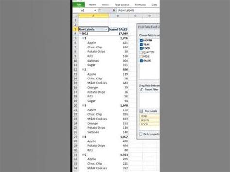 Simple PivotTable 的图像结果