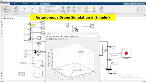Image result for Drone Path Optimization Matlab