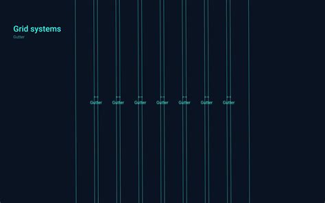 How to Make Website Using Grid System in Visual Code 的图像结果