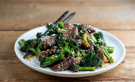 Weekly Menu Planning 的图像结果