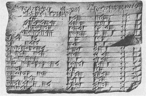 Earliest Known Uses of Some of the Words of Mathematics (G)
