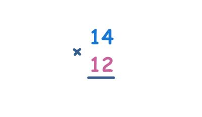 Image result for Two-Digit Multiplication Example