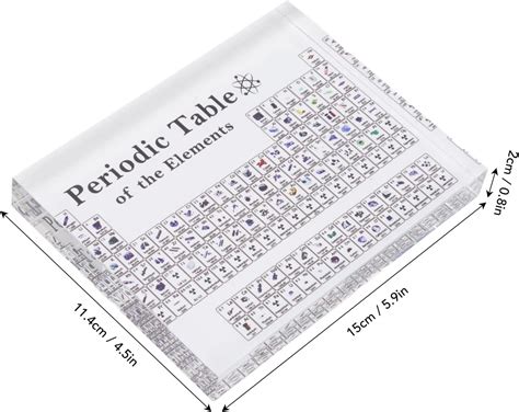 Periodic Table of Elements, Acrylic Real Chemical India | Ubuy