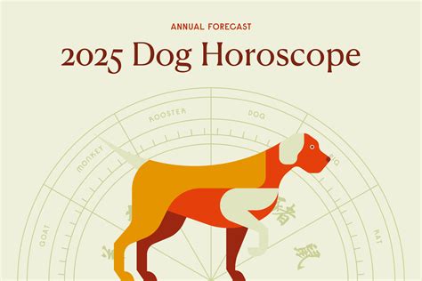 Female dog personality chinese zodiac 60 photos - Astrologytoyou.com