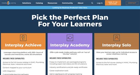 Interplay Learning Reviews 的图像结果