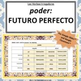Poder (Future Perfect) Conjugation | Spanish Irregular Verbs | Google ...