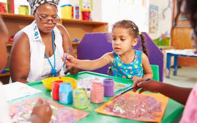 Image result for ECD Class