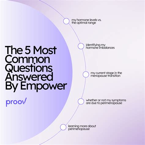 6 Products that Contain Progesterone - Effective Over the Counter Progesterone Supplements – Proov