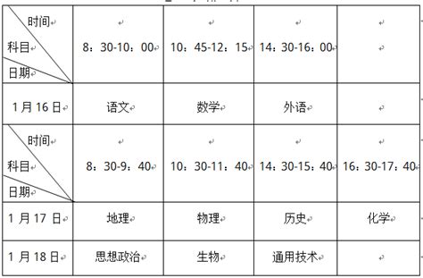 40年来中国高考人数、高考录取人数、高考录取率及各省市高考人数走势分析【图】_智研咨询