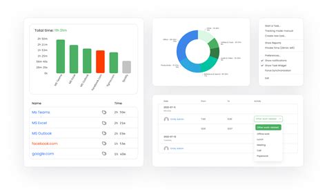 Image result for How to Use Job Tracking Software