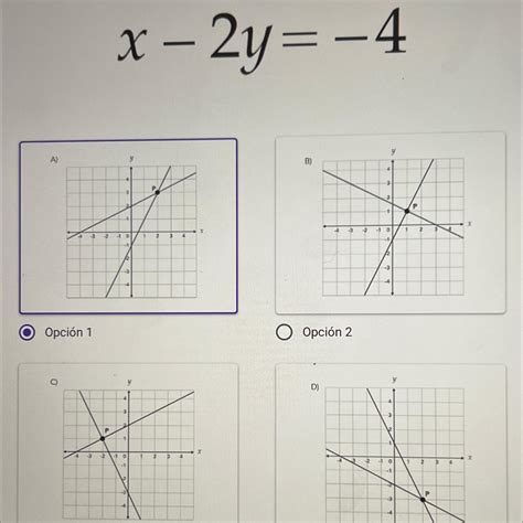 16. Dado el sistema de ecuaciones lineales de la siguiente imagen. ¿En ...