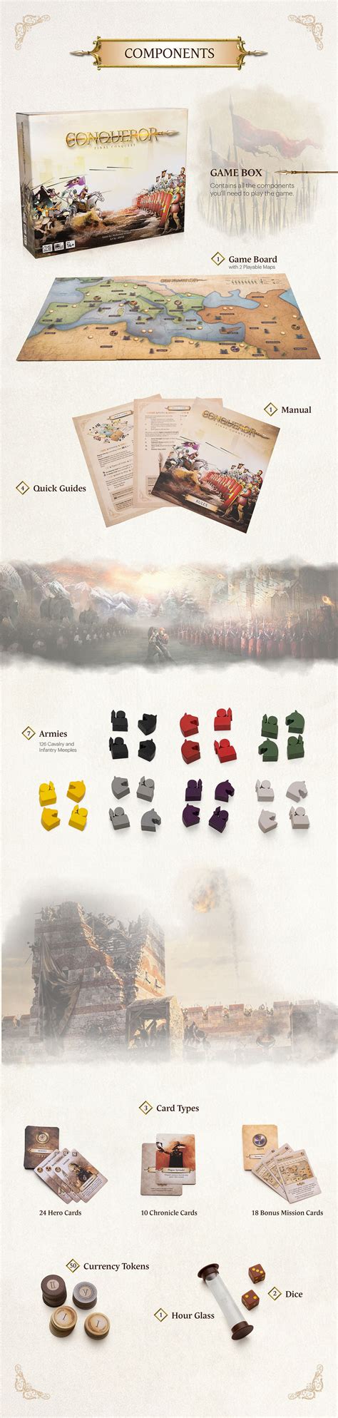 Image result for Conqueror Guide