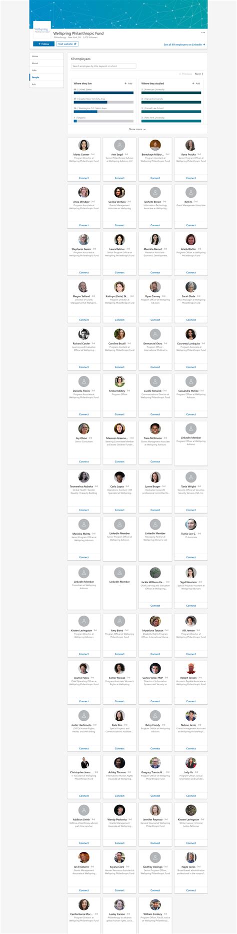 Wellspring Philanthropic Fund - InfluenceWatch - InfluenceWatch