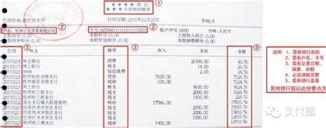 仿制大学毕业证-南京办证仿制建行的流水账单