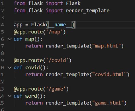 How to Put Images On Flask HTML 的图像结果
