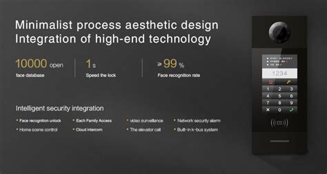 Image result for IP Intercom System Connection