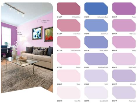 Image result for Example Loop Page Format